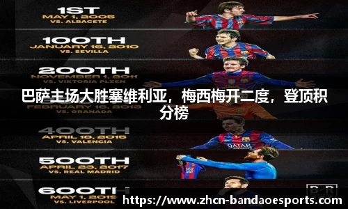 巴萨主场大胜塞维利亚，梅西梅开二度，登顶积分榜